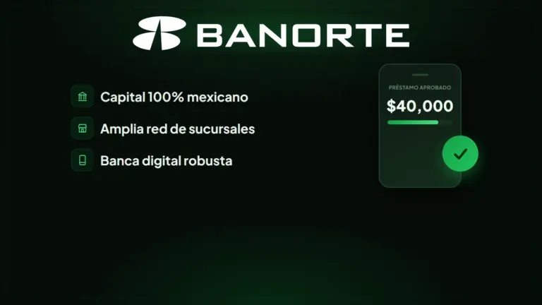 Banorte: préstamo personal, qué es y cómo funciona