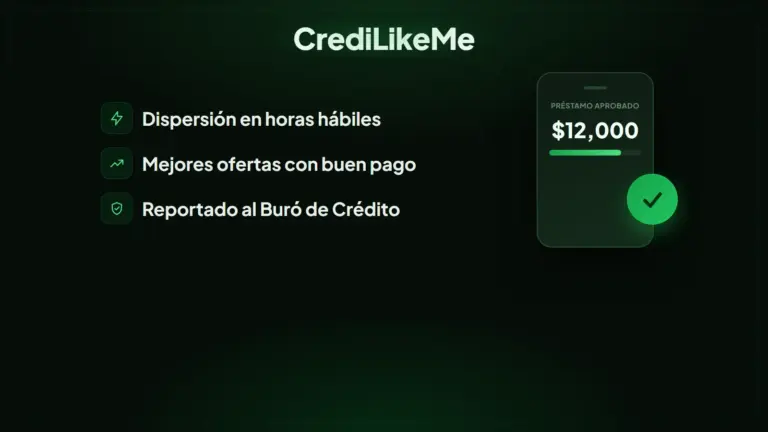 Credilikeme: requisitos y montos disponibles